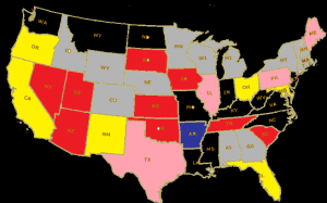 Governor Projections